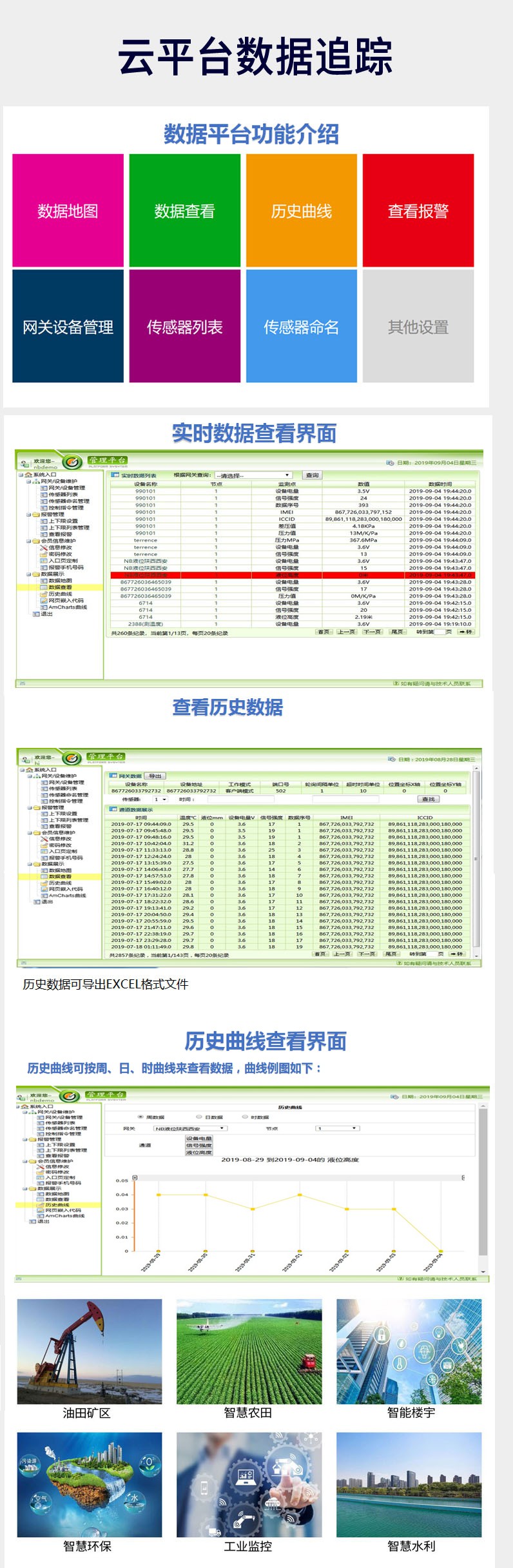 图片关键词