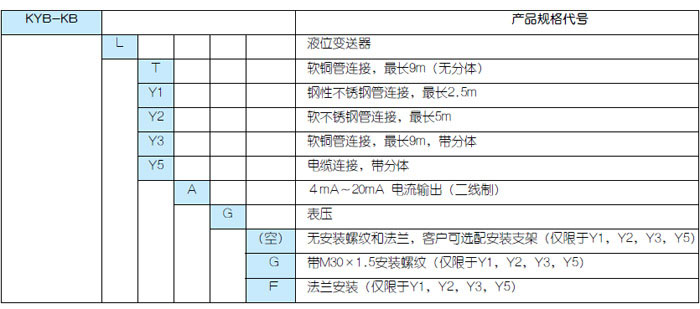 未标题8